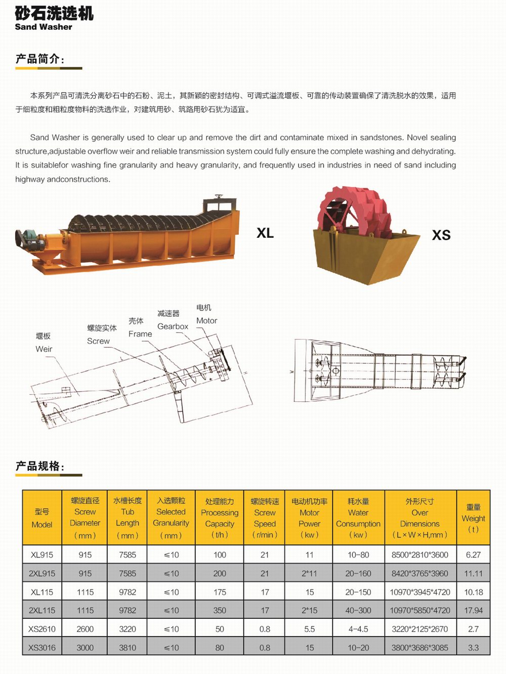 碎石洗選機(jī)    參數(shù).jpg